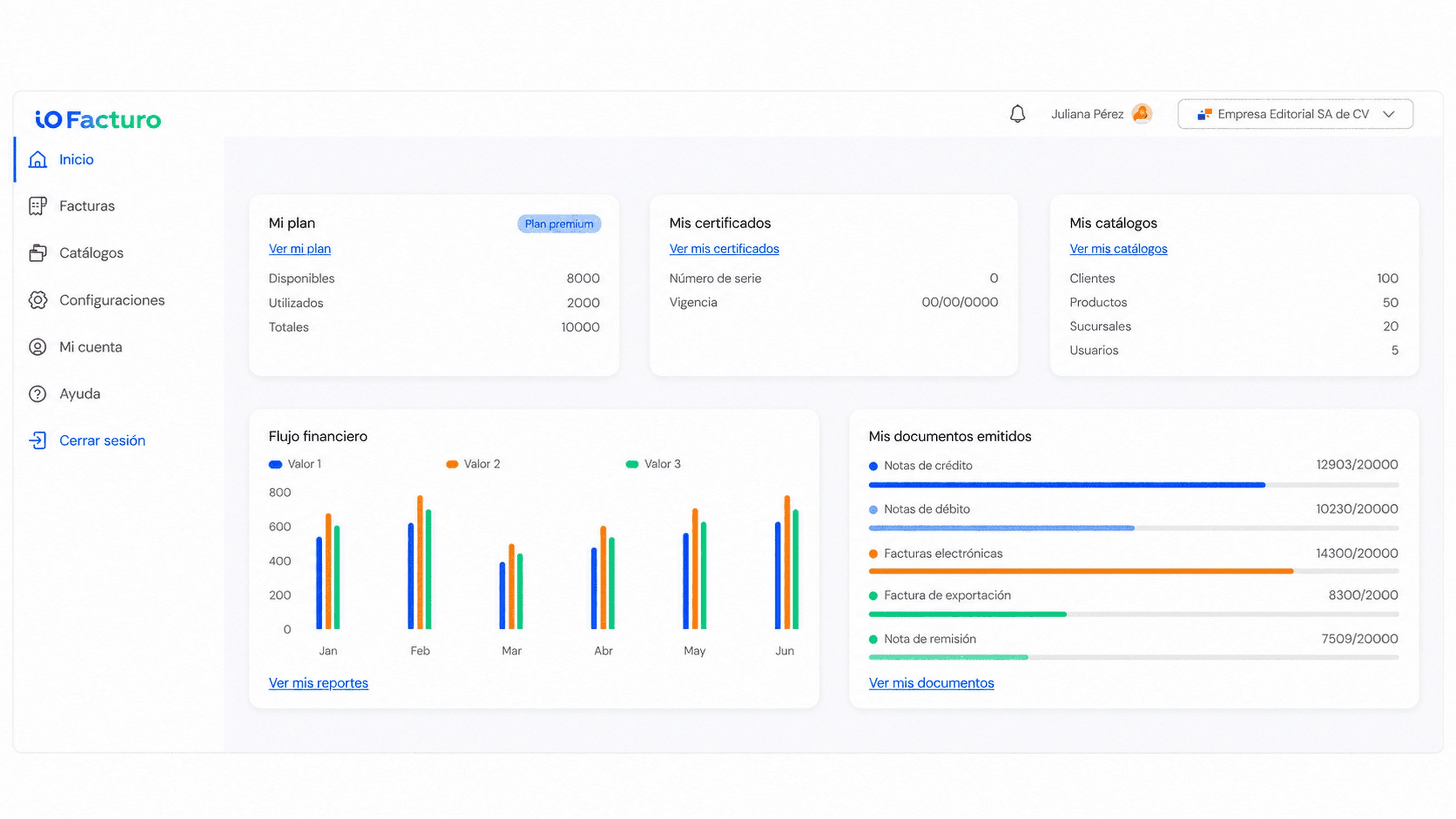 Redesigned ioFacturo dashboard