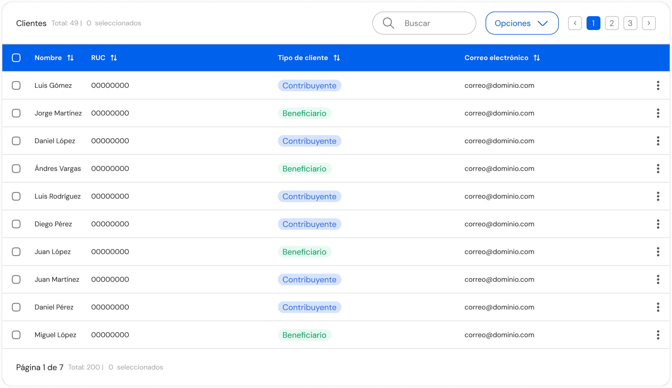 Customers catalog showing the table structure, information hierarchy, and primary action.