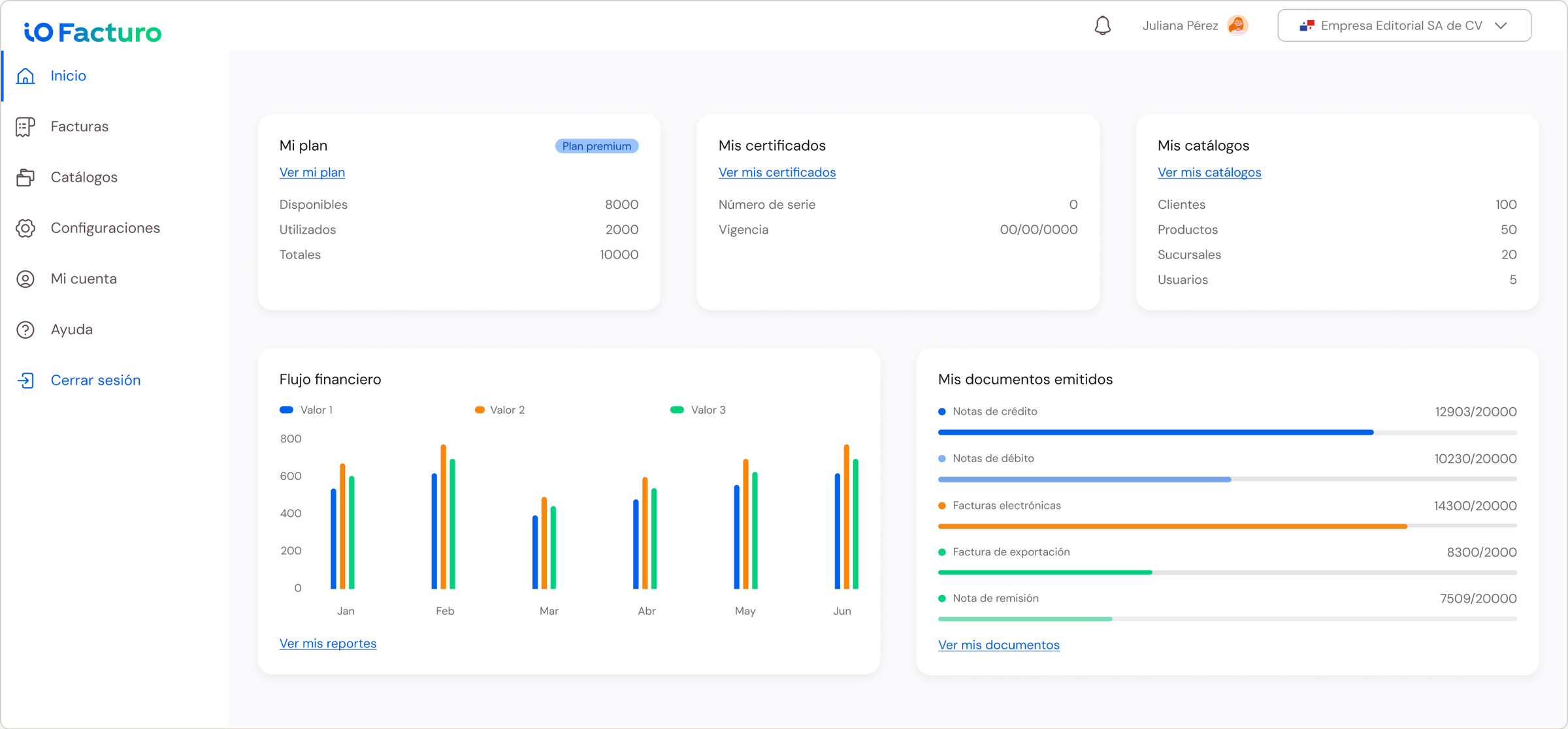 ioFacturo dashboard presenting account information, tax-document status, available credits, and direct paths into key product areas.