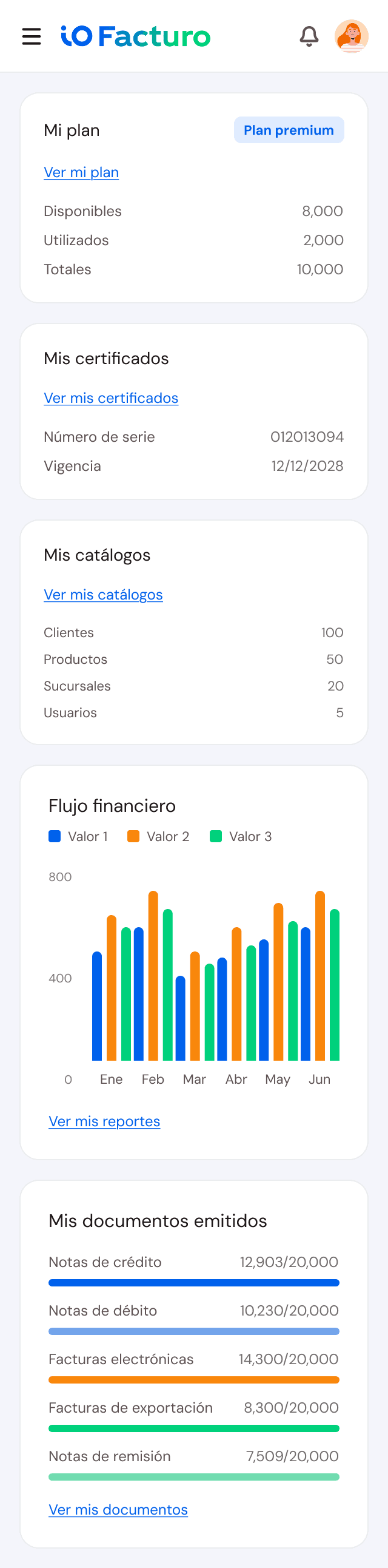 ioFacturo dashboard adapted for mobile.