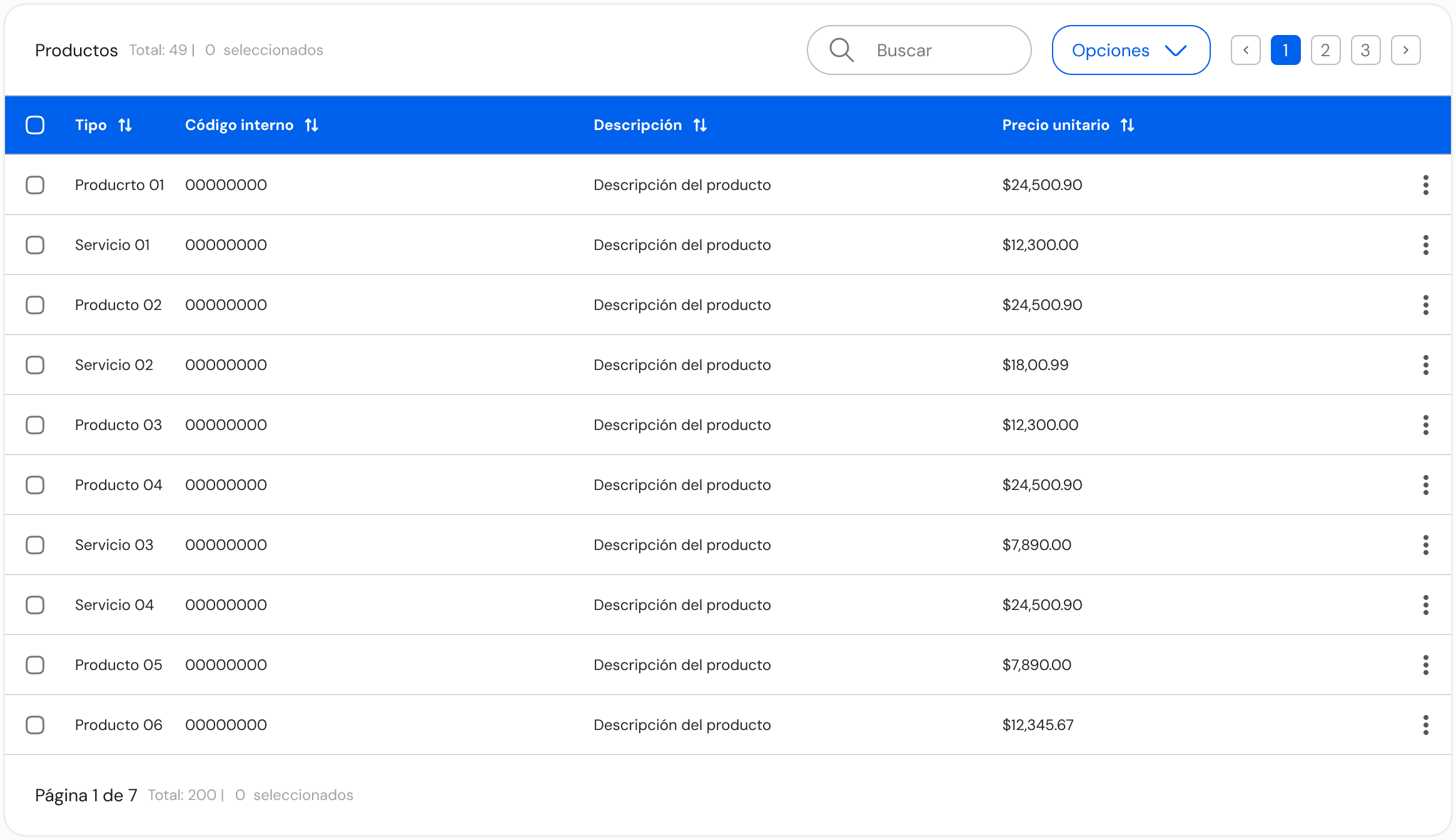 Products catalog using the same table patterns and interaction structure as the customers experience.