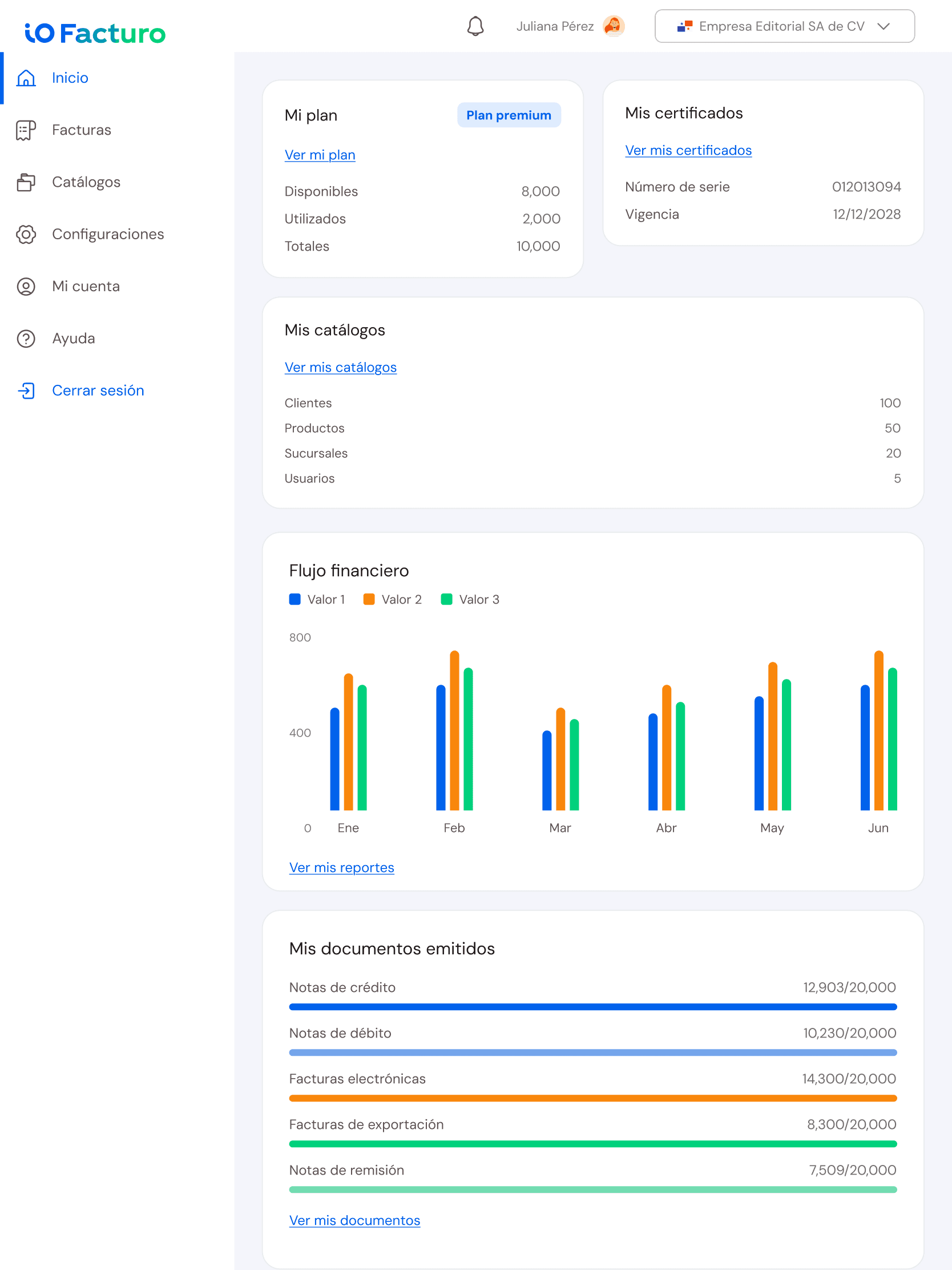 ioFacturo dashboard adapted for tablet.
